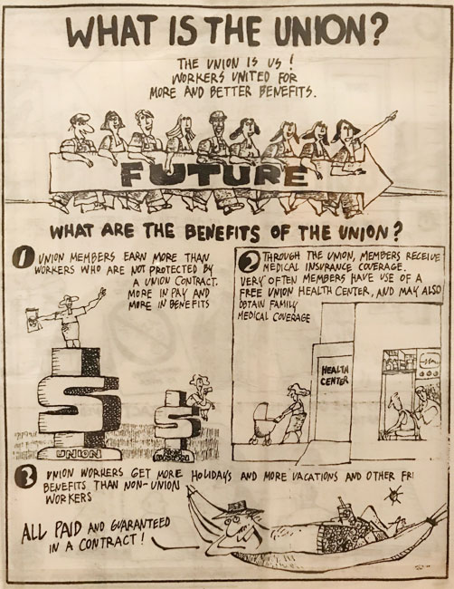  In flyer from the early 1990s, the International Ladies’ Garment Workers Union (ILGWU) Local 23-25 promotes the benefits of union membership in English.